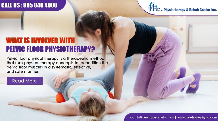 What is involved with Pelvic Floor Physiotherapy?
