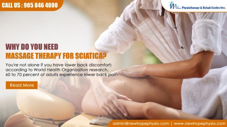 Why do you need Massage Therapy for Sciatica?
