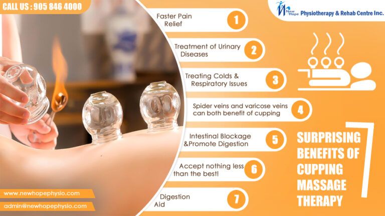 7 Surprising Benefits of Cupping Massage Therapy