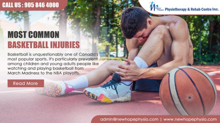 Most Common Basketball Injuries