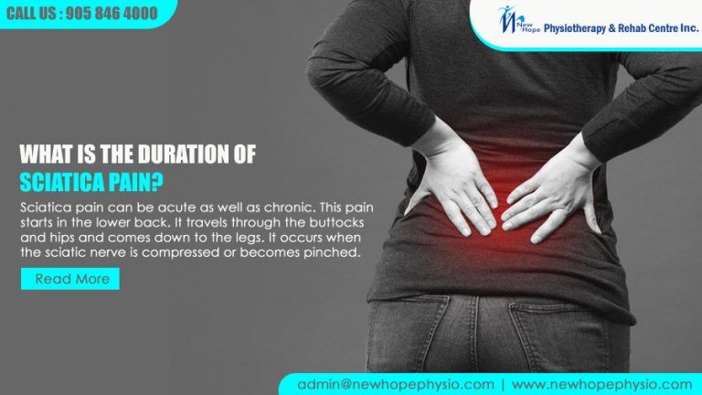 What is the duration of Sciatica Pain?