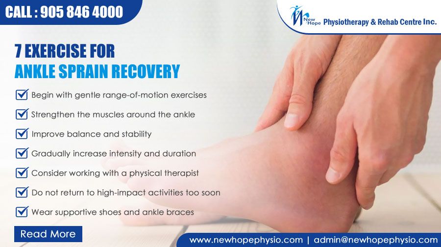 Exercise for Ankle Sprain Recovery