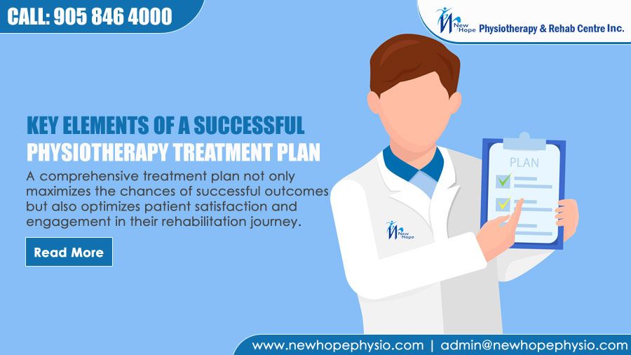 Key Elements of a Successful Physiotherapy Treatment Plan