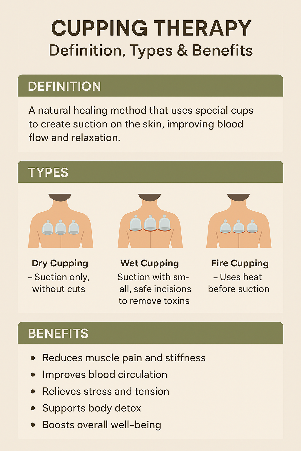 Cupping Therapy
