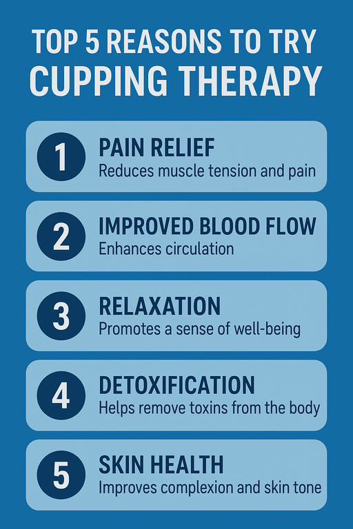 Cupping Therapy Brampton