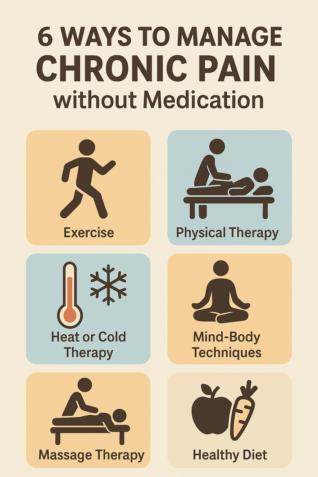 Chronic Pain