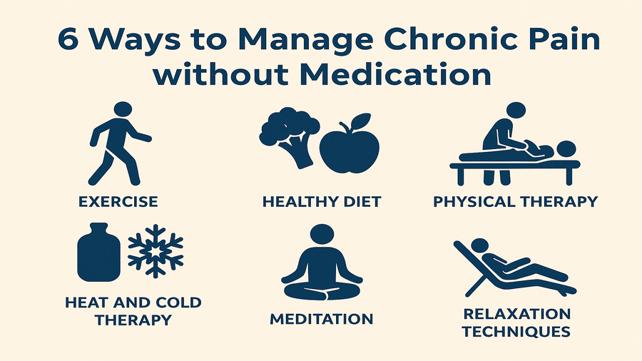 6 Ways to Manage Chronic Pain without Medication 