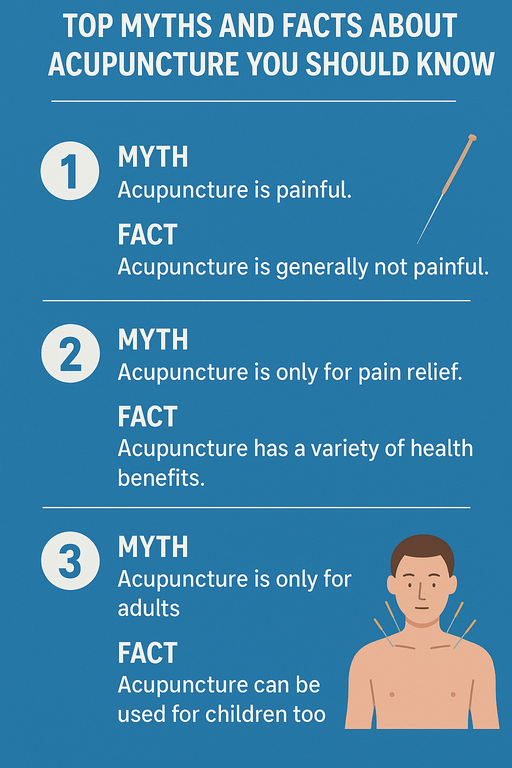 Acupuncture