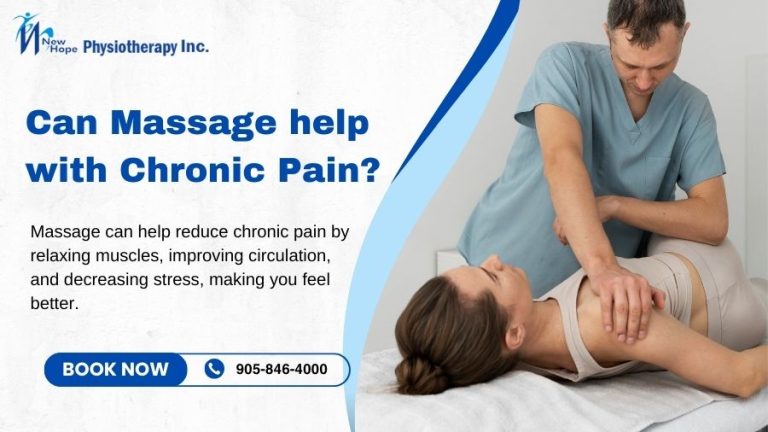 Chronic Pain Clinic Brampton