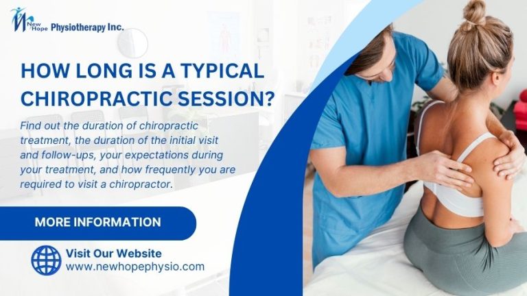 Chiropractic Brampton