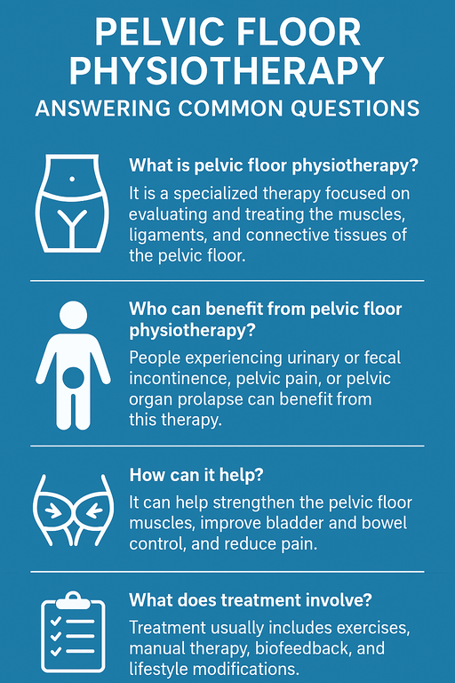 Pelvic Floor Physiotherapy